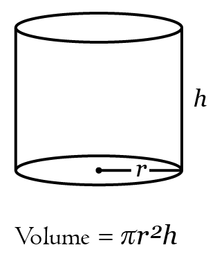 16 Volume of a Cylinder.png